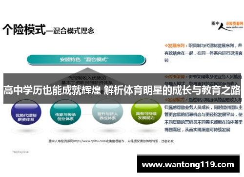 高中学历也能成就辉煌 解析体育明星的成长与教育之路